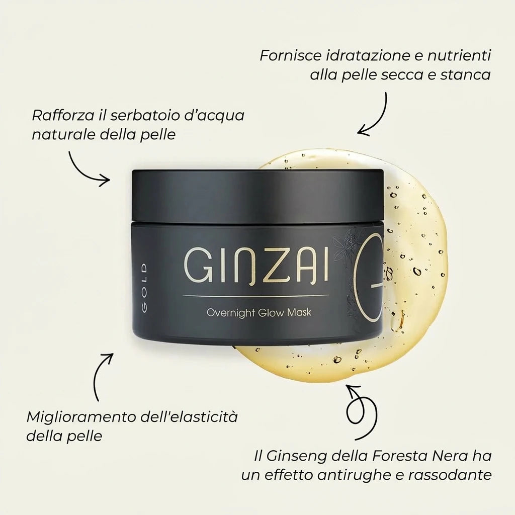 Ginzai OVERNIGHT GLOW MASK Description